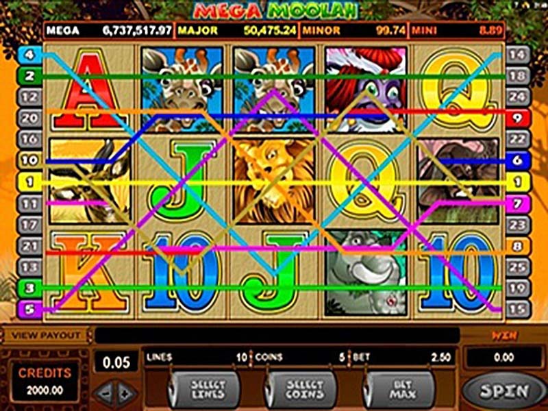 Mega Moolah Slot: Win A Jackpot At Mybaccaratguide.com